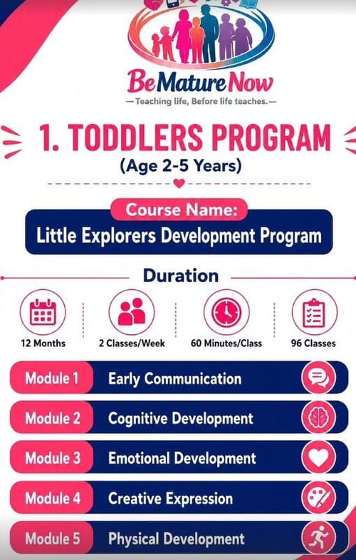 Be Mature Now-Little Explorers Development Program for Toddlers