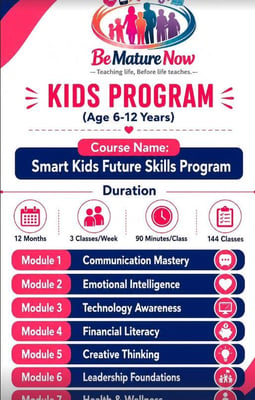 Be Mature Now-Smart Kids Future Skills Program