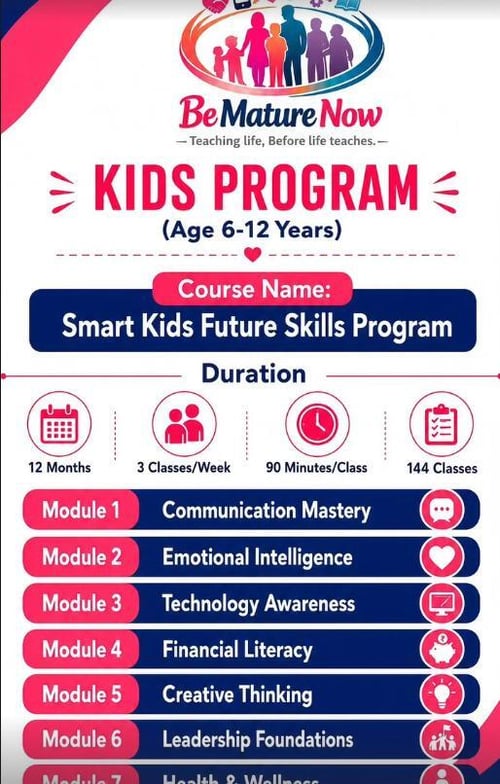 Be Mature Now-Smart Kids Future Skills Program