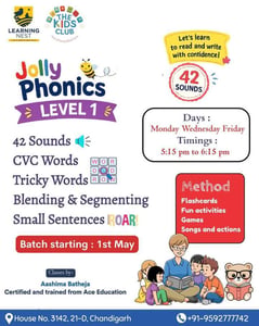 Learning Nest Pre School-Jolly Phonics Level 1 for Kids