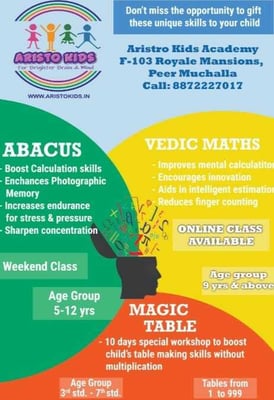 One Step Up Academy-Online Abacus Vedic Maths and Magic Table Classes
