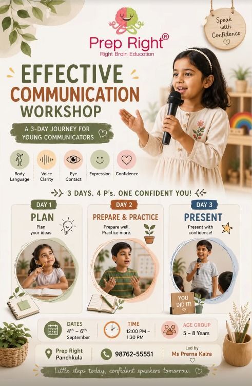Prep Right After School Program & Education Centre-Effective Communication Workshop for Kids