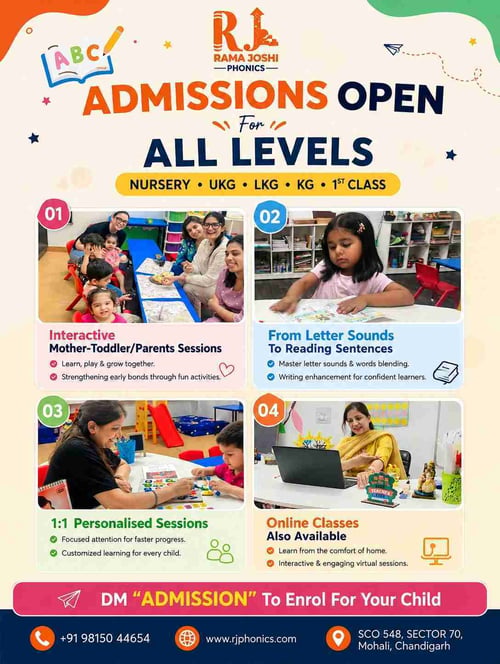 Ramajoshi Phonics Trainer-Admissions Open