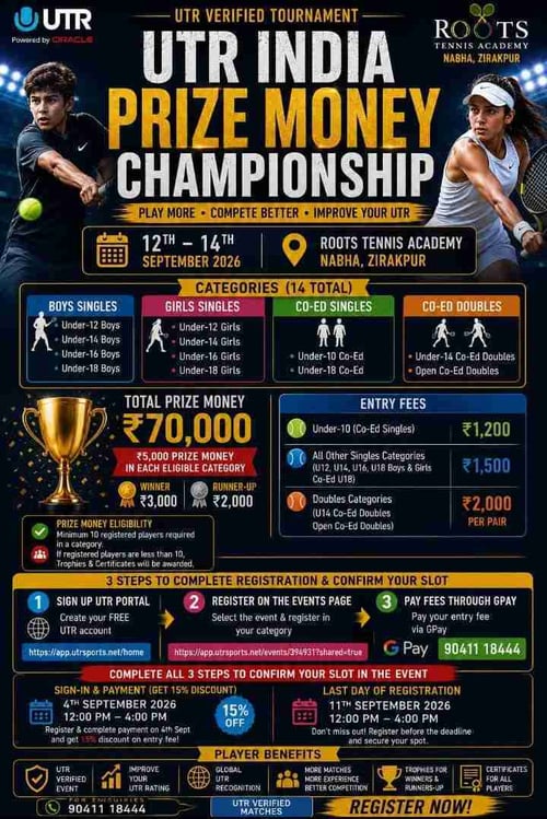 Roots Tennis Academy-UTR India Prize Money Championship 2026 Junior Tennis Tournament