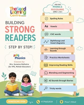 The Seed learning Centre-Jolly Phonics Programme