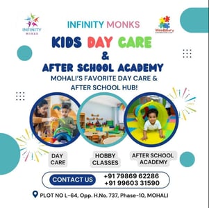 Woodsbury The Kindergarten Village-Day Care and After School Academy